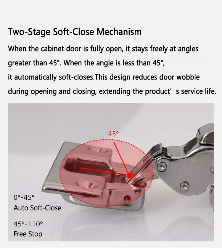 110° Full Overlay Soft Close Cabinet Hinges