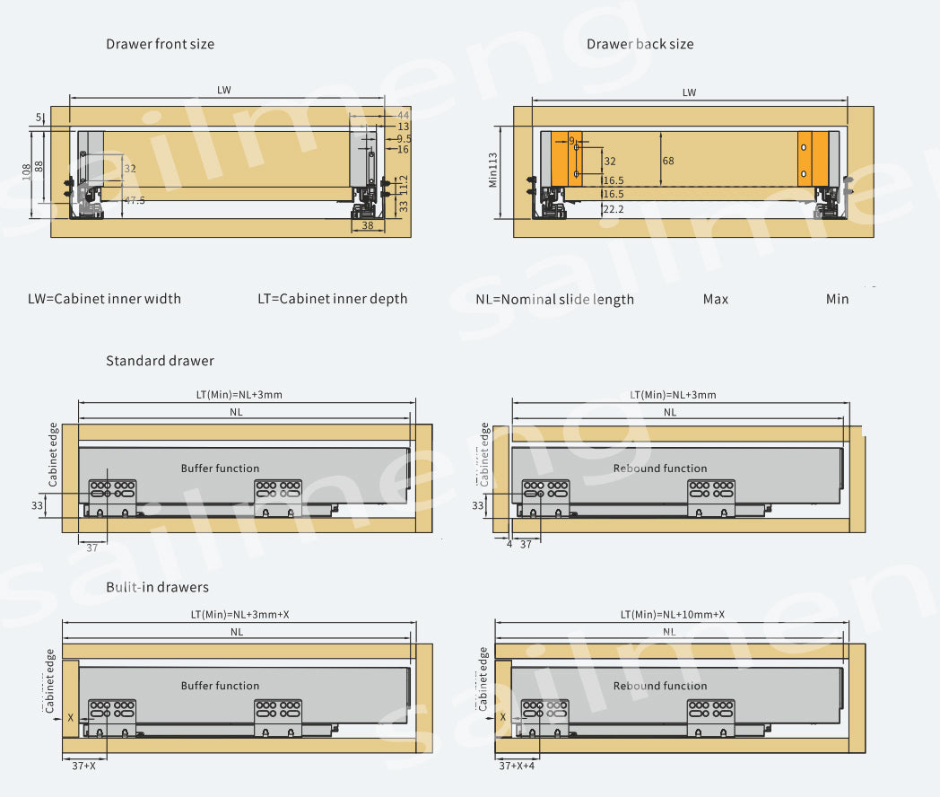 Slim Soft Close Tandem Box Drawer System – White | 500mm Depth | Custom Width Available
